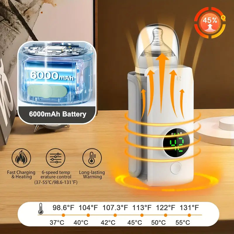 Portable Baby Bottle Warmer  USB Rechargeable  6 Temperature Levels & Display
